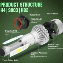    CG-S2-H4-6COB 30W 6500K 8000lm 12/32V