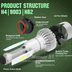    CG-S2-H4-6COB 30W 6500K 8000lm 12/32V